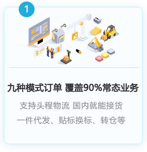 9種海外倉訂單模式，覆蓋90%常態(tài)業(yè)務(wù)