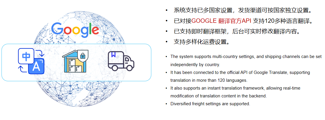 貨賣(mài)全球無(wú)憂(yōu)